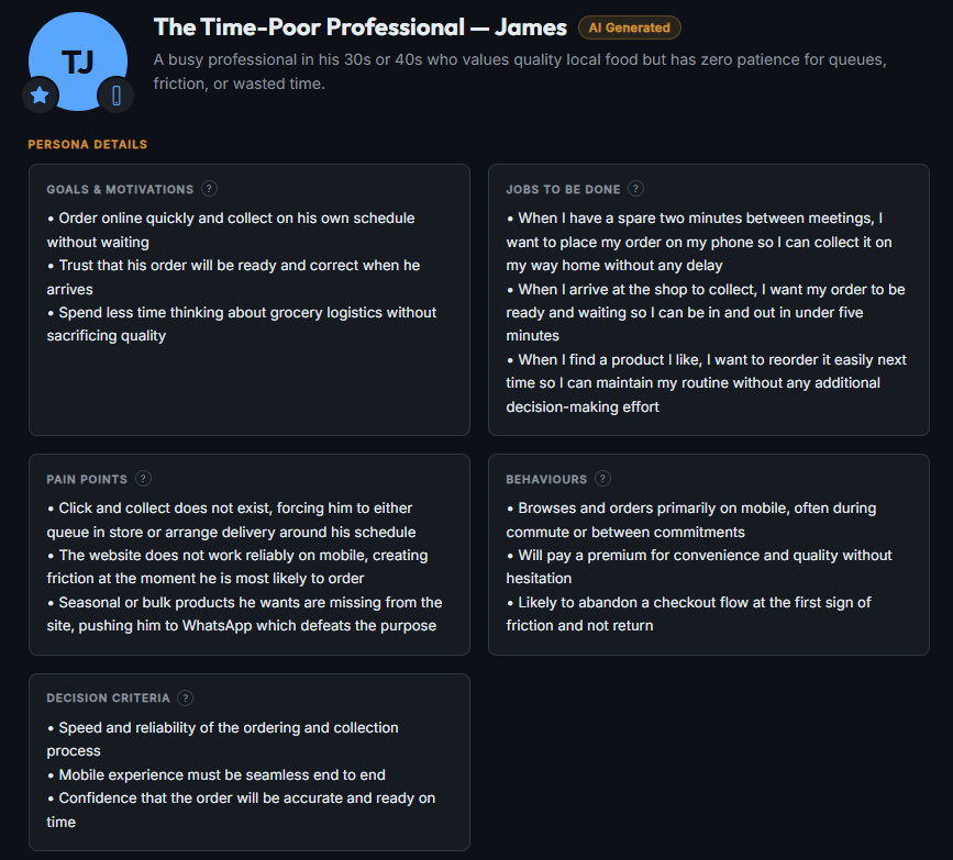 Time Poor Professional customer persona card