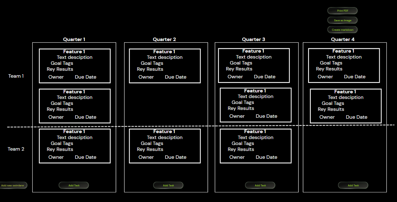 Strategic Roadmap Tool